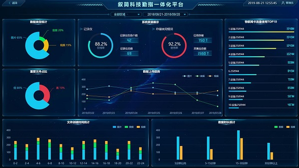 常州“五化五防”筑牢党政机关安全生产铜墙铁壁——智能安防监控的实践与探索